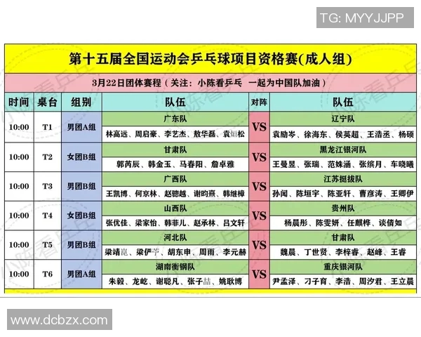 杭州乒乓球队领跑最新乒乓球配合TOP10榜单分析与展望 杭州乒乓球队领跑最新乒乓球配合TOP10榜单分析与展望