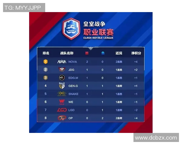 磐田喜悦迎战太阳神争夺联赛积分巅峰对决即将上演