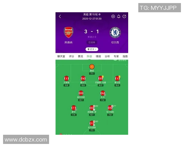 西布罗与阿森纳最新阵容分析及比赛前瞻详解